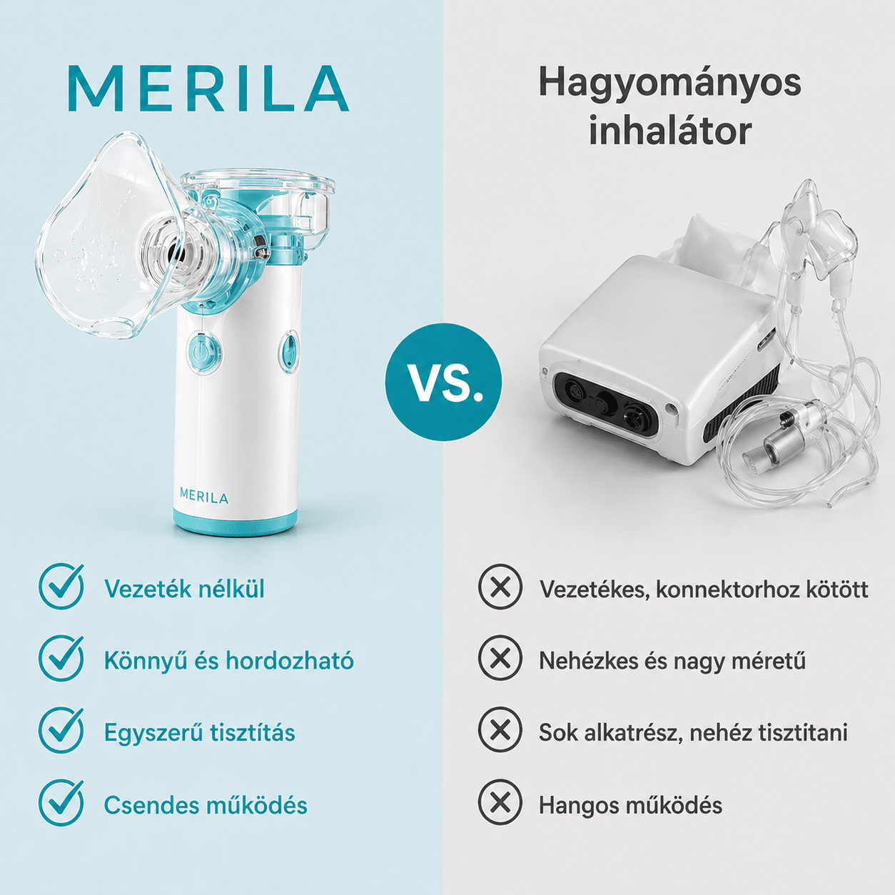 Inhalátor felnőtteknek és gyerekeknek – 30% kedvezménnyel 🎉 - Merila