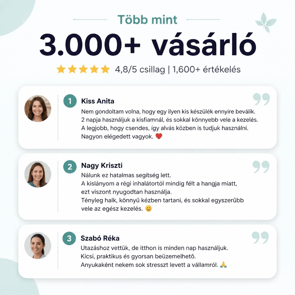 Inhalátor felnőtteknek és gyerekeknek – 30% kedvezménnyel 🎉 - Merila