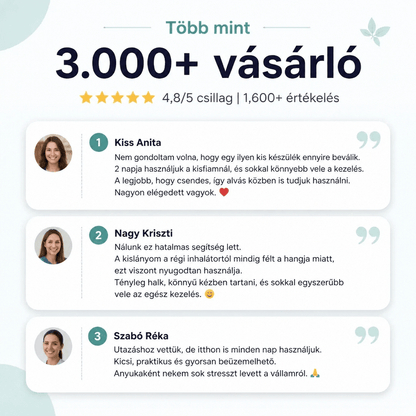 Inhalátor felnőtteknek és gyerekeknek – 30% kedvezménnyel 🎉 - Merila